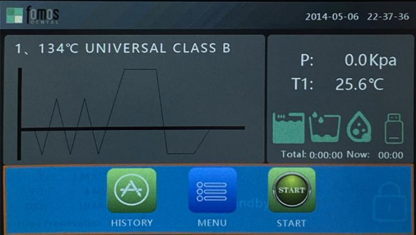 Отслеживание истории циклов