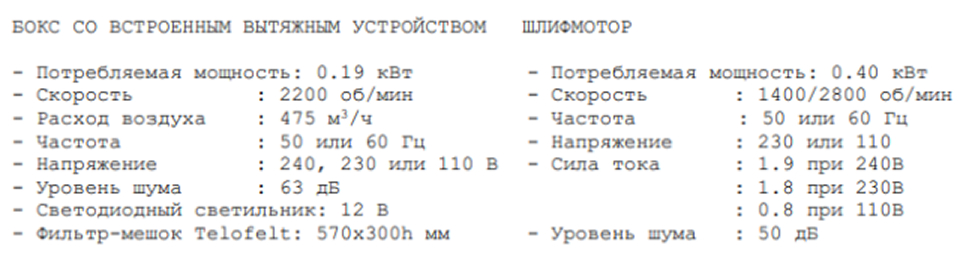 Бокс Omec BA.86.2F