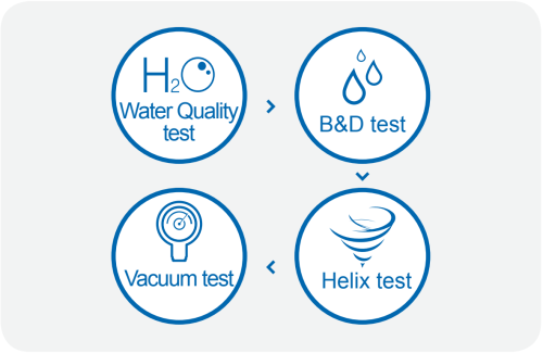 EGO-23B+ Автоклав автоматический с вакуумной сушкой и объемом камеры 23 литра, класс B Siger Zhuhai Medical Equipment Co LTD (Китай) фото 9